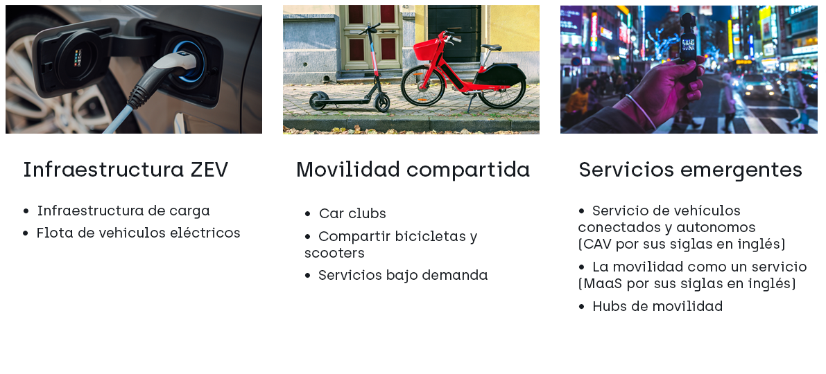 Nueva Movilidad